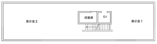 画像：生方記念文庫2階