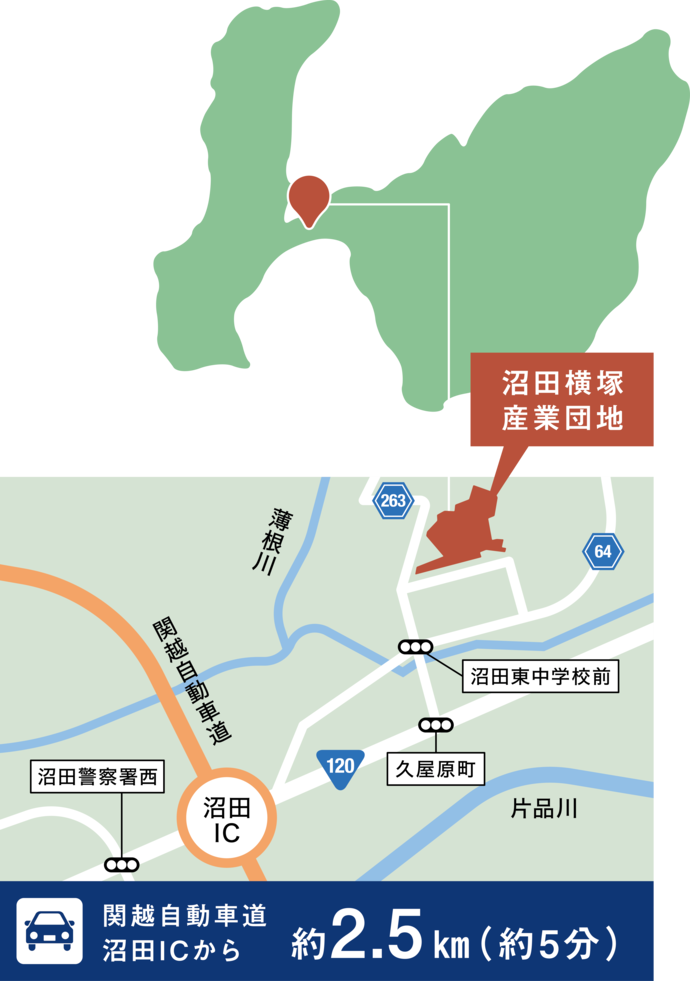 関越自動車道沼田ICから車で5分