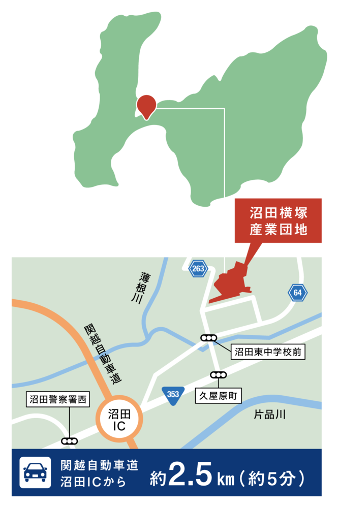 関越自動車道沼田ICから車で5分