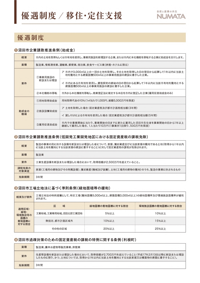 画像：優遇制度