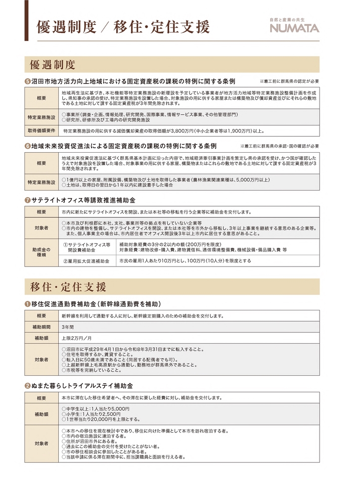 画像：優遇制度