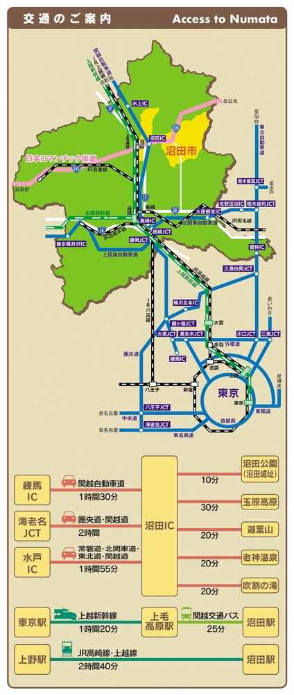 沼田市までの交通案内を地図に表示。車利用、電車利用等の各種アクセスを表示