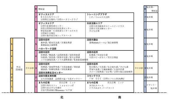 各階案内