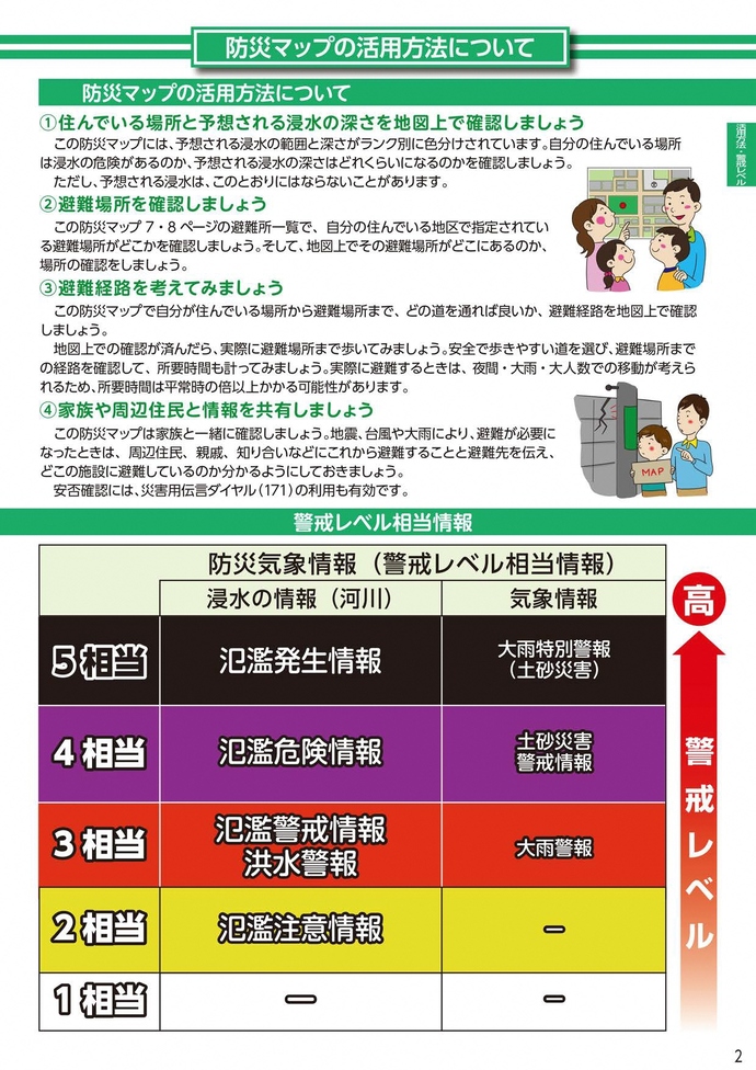 防災マップの活用方法・警戒レベル相当