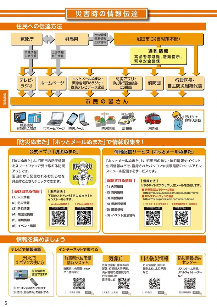 災害時の情報伝達