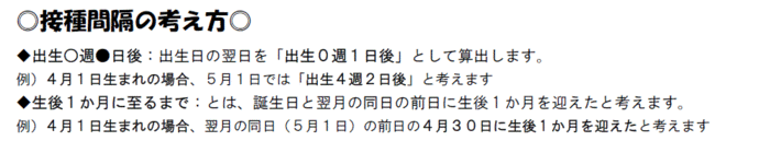 接種間隔の考え方