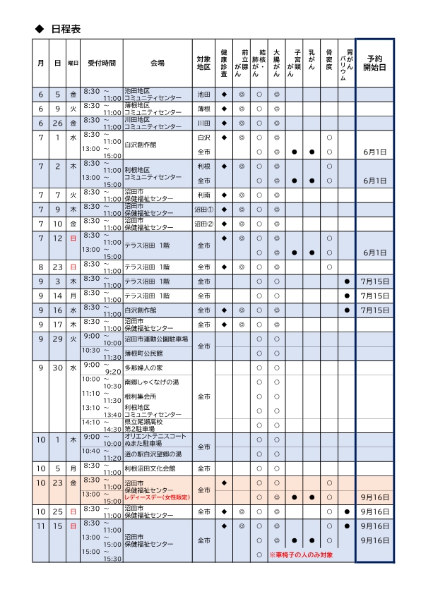 集団検診日程