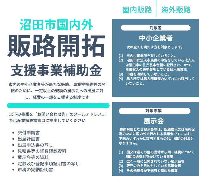 沼田市国内外販路開拓支援事業補助金バナー画像