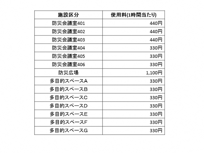 料金表