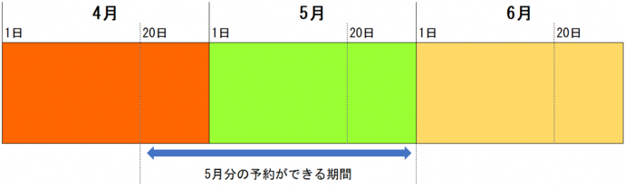 予約日程イメージ