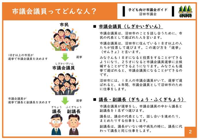 市議会議員ってどんな人？