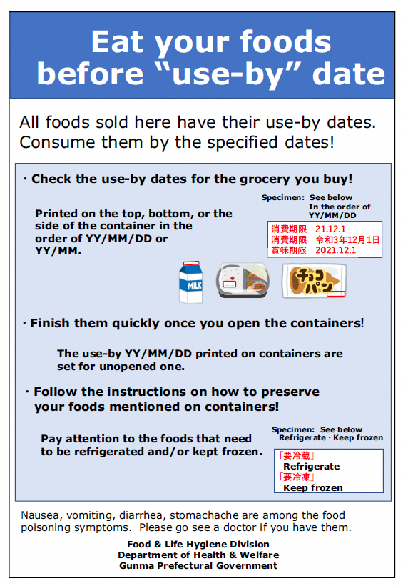 食品の期限表示