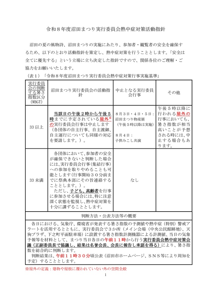 令和8度沼田まつり実行委員会熱中症対策行事実施基準
