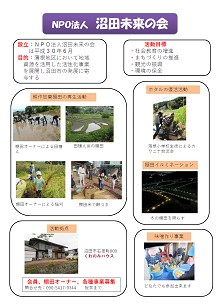 NPO法人 　沼田未来の会