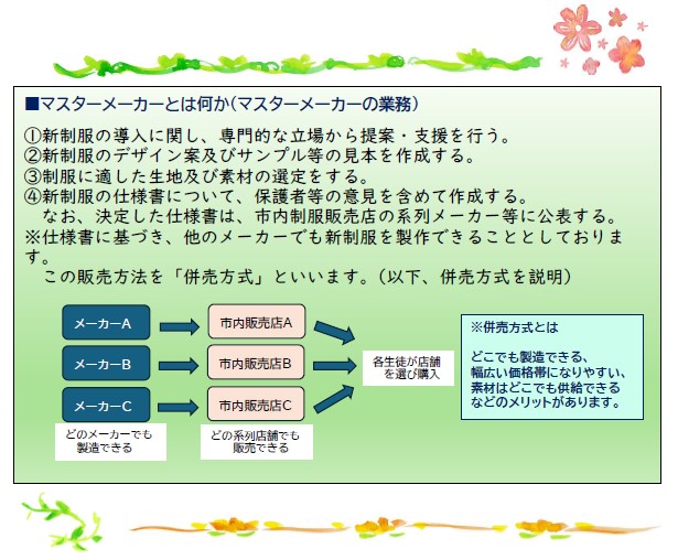 マスターメーカー説明