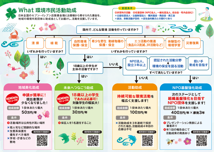 ご案内パンフレット