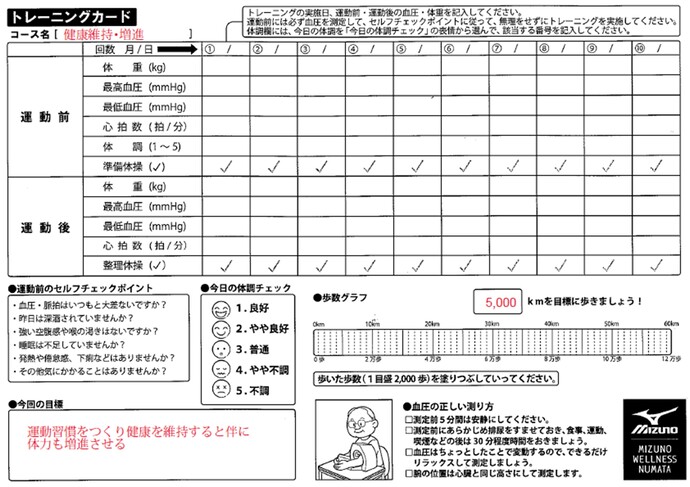 トレーニングカードイメージ