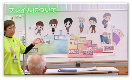 フレイル予防教室