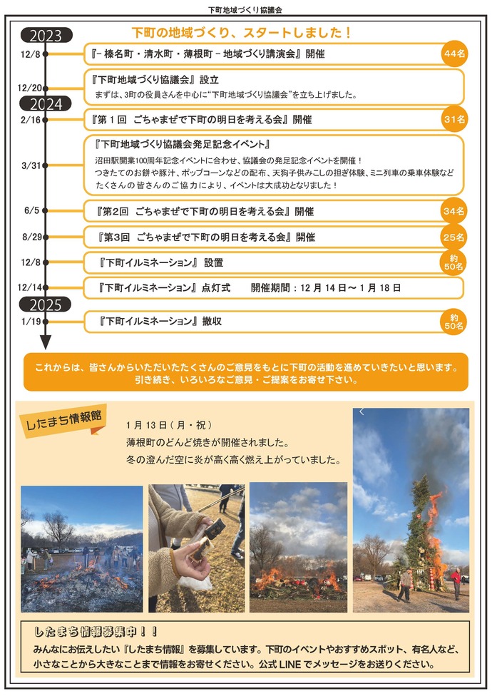 写真：したまち新聞裏