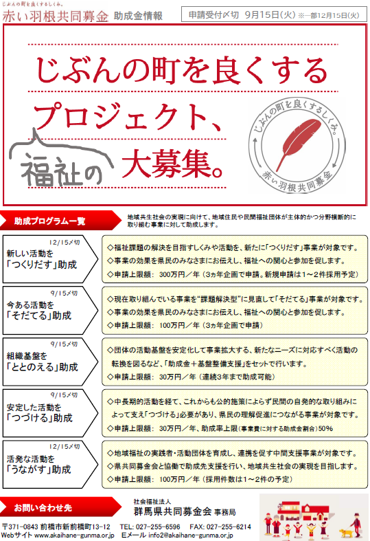 助成プログラム