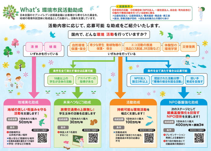 ご案内パンフレット
